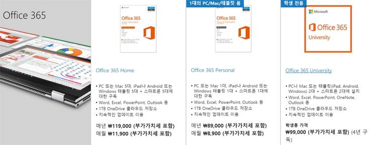 MS OFFICE 365