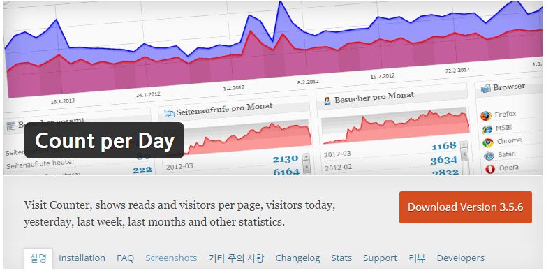 워드프레스 Count Per Day 설정