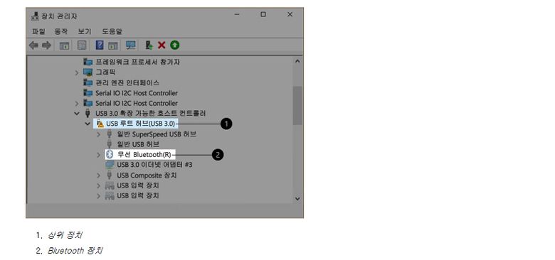 윈도우10 블루투스 사라짐 해결하기